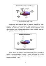 Referāts 'Ārzemju tūrisms Rīgas pilsētā', 33.