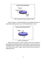Referāts 'Ārzemju tūrisms Rīgas pilsētā', 34.