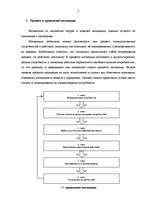 Diplomdarbs 'Мотивация трудовой деятельности', 1.