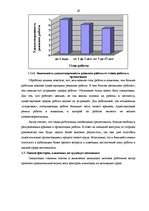Diplomdarbs 'Мотивация трудовой деятельности', 28.