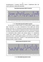 Diplomdarbs 'Мотивация трудовой деятельности', 33.