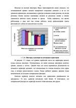 Diplomdarbs 'Мотивация трудовой деятельности', 35.