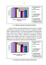 Diplomdarbs 'Мотивация трудовой деятельности', 36.