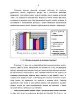 Diplomdarbs 'Мотивация трудовой деятельности', 37.