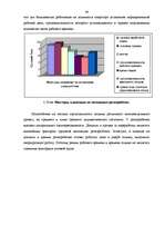 Diplomdarbs 'Мотивация трудовой деятельности', 38.