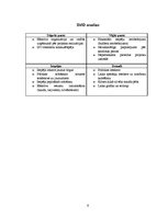 Referāts 'Projekts. ISO standartu ieviešana pārtikas ražošanas uzņēmumā "Daugulis & Partne', 6.