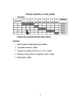 Referāts 'Projekts. ISO standartu ieviešana pārtikas ražošanas uzņēmumā "Daugulis & Partne', 8.