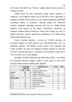 Referāts 'Elektroniskā komercija', 20.