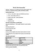 Konspekts 'Mikroekonomika', 2.