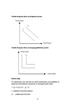 Konspekts 'Mikroekonomika', 18.