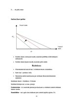 Konspekts 'Mikroekonomika', 19.