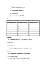 Konspekts 'Mikroekonomika', 25.