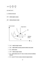 Konspekts 'Mikroekonomika', 28.