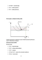 Konspekts 'Mikroekonomika', 34.