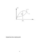 Konspekts 'Mikroekonomika', 41.