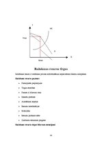 Konspekts 'Mikroekonomika', 46.