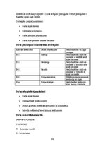 Konspekts 'Mikroekonomika', 49.