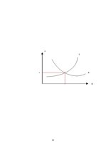 Konspekts 'Mikroekonomika', 55.