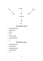 Konspekts 'Mikroekonomika', 56.