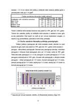 Referāts 'Darba alga', 12.