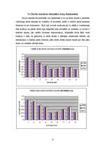 Referāts 'Darba alga', 13.