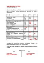 Paraugs 'Grāmatvedība. Aktīvs, pasīvs, iedzīvotāju ienākuma nodoklis', 1.