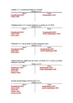 Paraugs 'Grāmatvedība. Aktīvs, pasīvs, iedzīvotāju ienākuma nodoklis', 2.