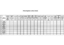 Referāts 'Krēsls, franču klasicisms', 1.