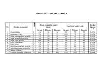 Referāts 'Krēsls, franču klasicisms', 2.