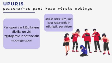 Prezentācija 'Mobinga veidi un lomas', 6.