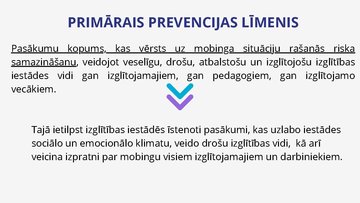 Prezentācija 'Mobinga veidi un lomas', 12.