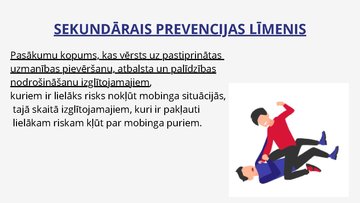 Prezentācija 'Mobinga veidi un lomas', 13.