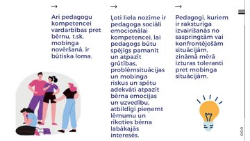 Prezentācija 'Mobinga veidi un lomas', 15.