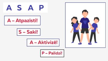 Prezentācija 'Mobinga veidi un lomas', 25.