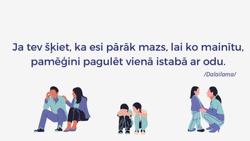 Prezentācija 'Mobinga veidi un lomas', 28.