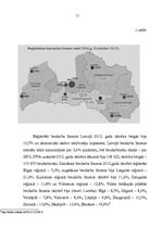 Referāts 'Bezdarbs un tā veidi', 11.