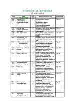 Konspekts 'Krievu valodas mācību programmas plāns 7.klasei', 2.