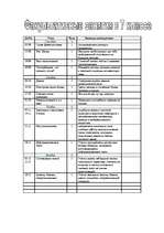 Konspekts 'Krievu valodas mācību programmas plāns 7.klasei', 5.