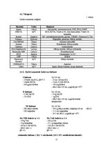 Referāts 'Dengue vīrusa EDIII rajona eksponēšana uz fr apvalka proteīna virsmas', 12.