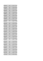 Konspekts 'Diskriminantu un faktoru analīze - puasona sadalījuma pārbaude', 17.