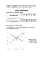 Paraugs 'Pasažieru pārvadājumu organizācija un vadība', 15.