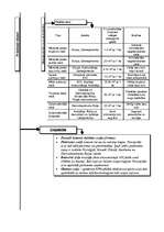 Konspekts 'Pasaules saimniecības sektori un nozares', 4.