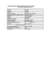 Konspekts 'Aprūpes plāns', 2.