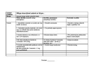 Konspekts 'Aprūpes plāns', 12.