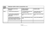 Konspekts 'Aprūpes plāns', 14.