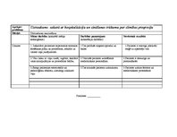 Konspekts 'Aprūpes plāns', 16.