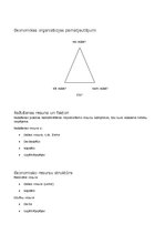 Konspekts 'Ekonomikas teorija', 3.