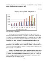 Referāts 'Starptautiskās tirdzniecības loma Latvijas ekonomikā', 21.