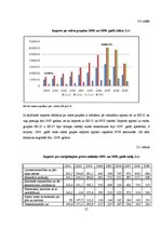 Referāts 'Starptautiskās tirdzniecības loma Latvijas ekonomikā', 25.