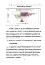 Referāts 'Starptautiskās tirdzniecības loma Latvijas ekonomikā', 27.